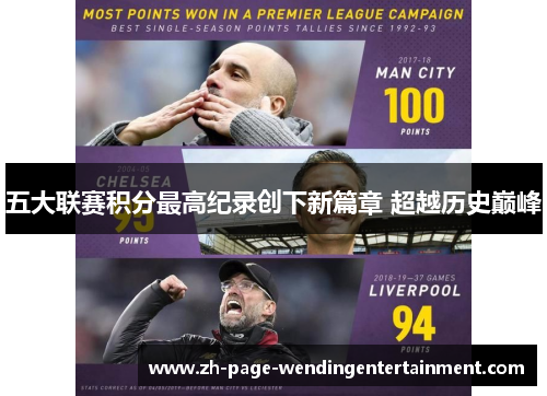 五大联赛积分最高纪录创下新篇章 超越历史巅峰