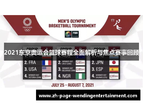 2021东京奥运会篮球赛程全面解析与焦点赛事回顾